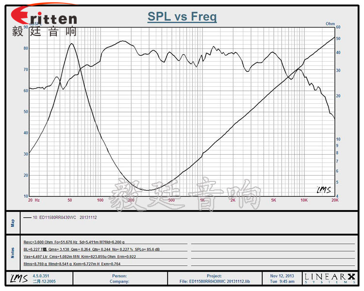 4寸30w重低音多媒体喇叭曲线图