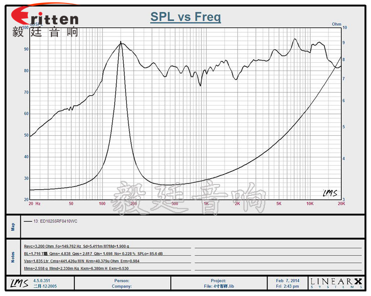 4寸10w多媒体喇叭曲线图