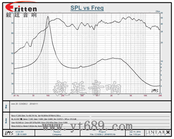 6寸（159mm）两路汽车音响喇叭