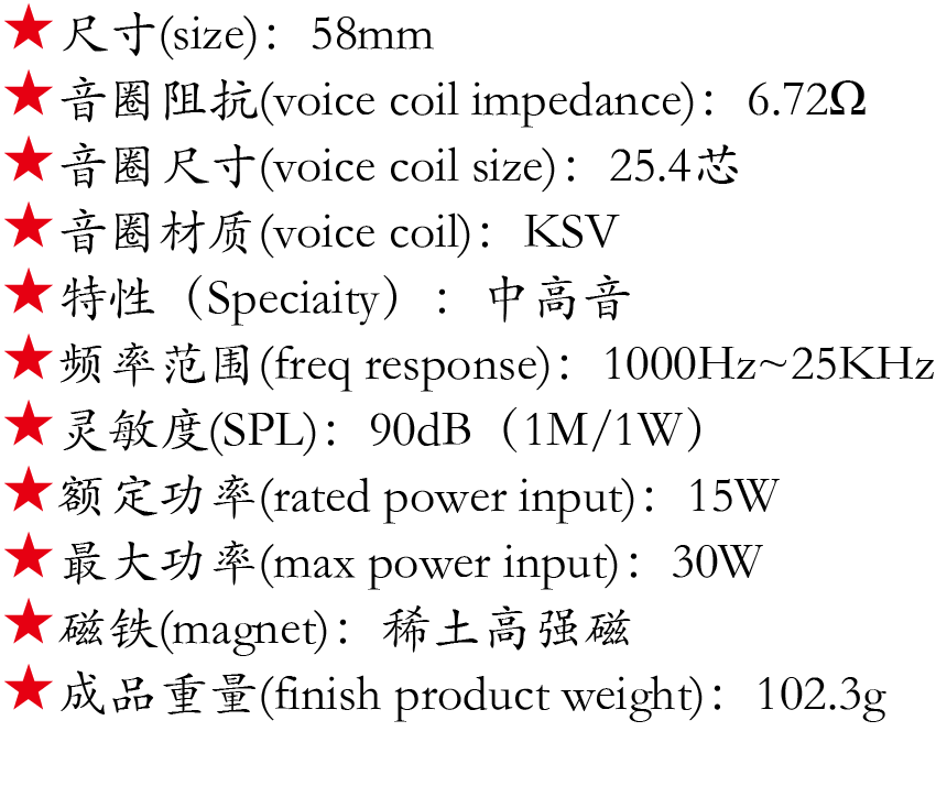 百度付费详情参数.png