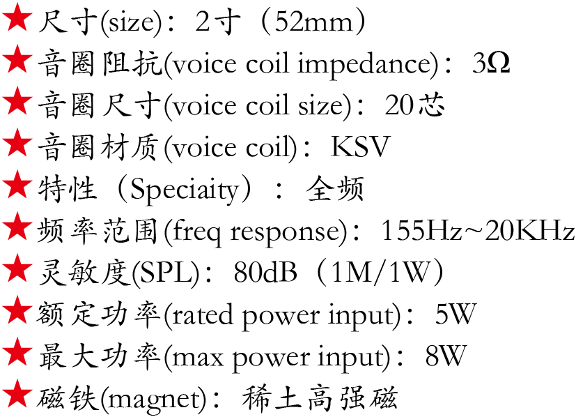 详情参数.png