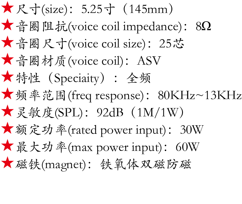 百度付费详情参数.png