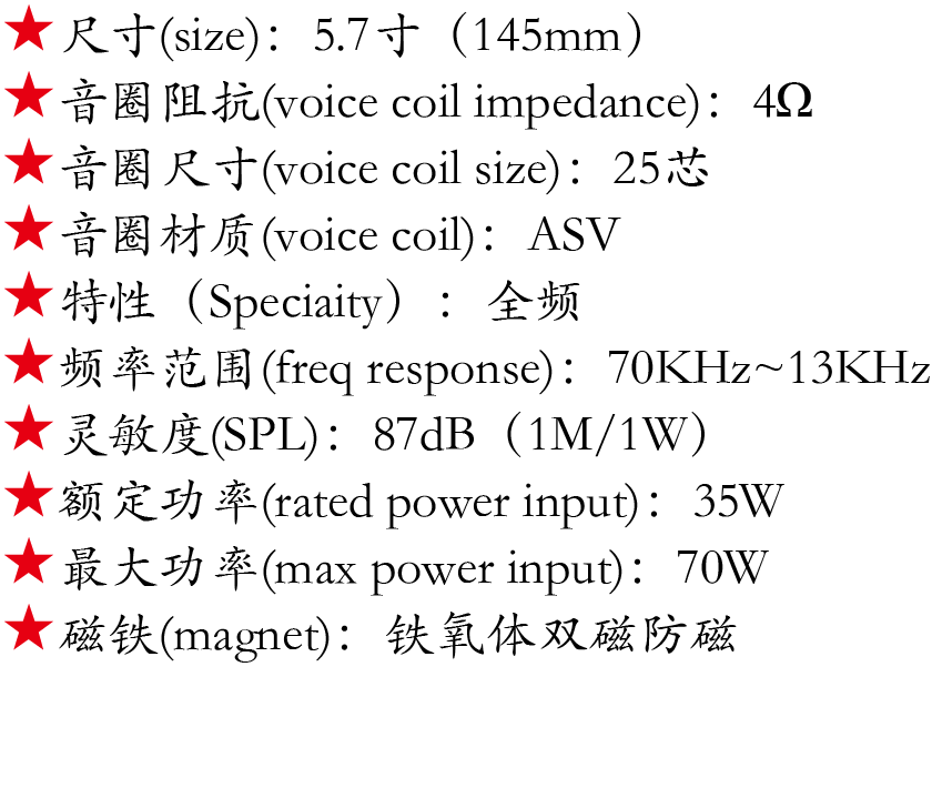 百度付费详情参数.png