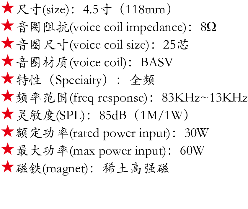 百度付费详情参数.png