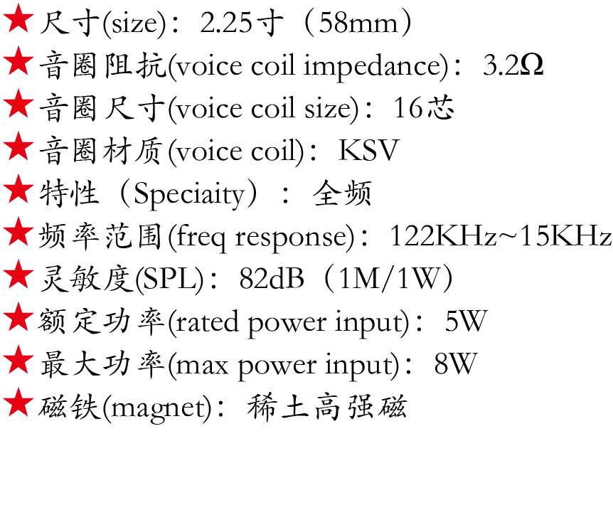 百度付费详情参数.png