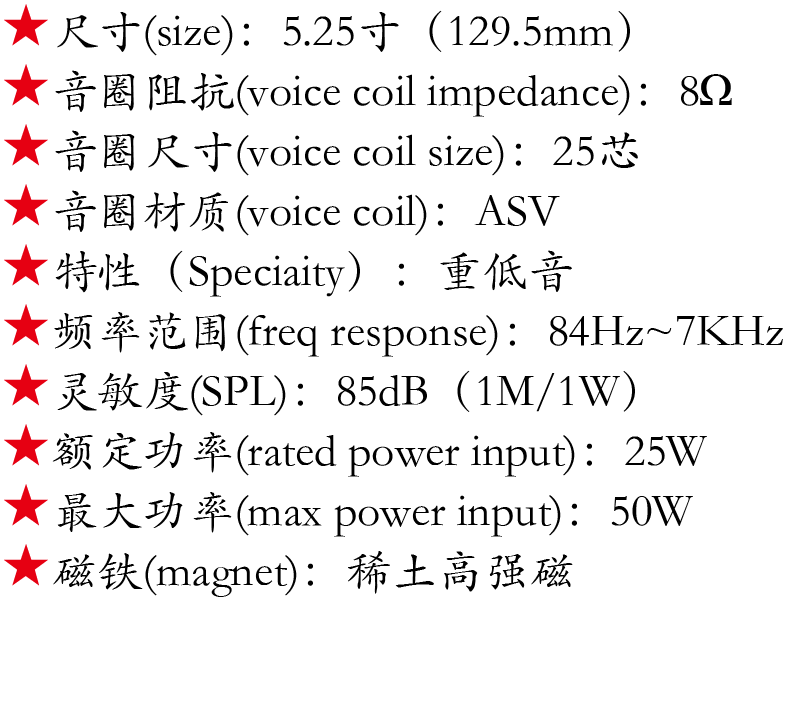 百度付费详情参数.png