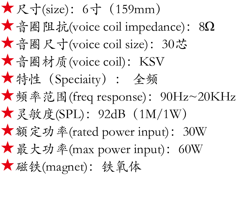 百度付费详情参数.png