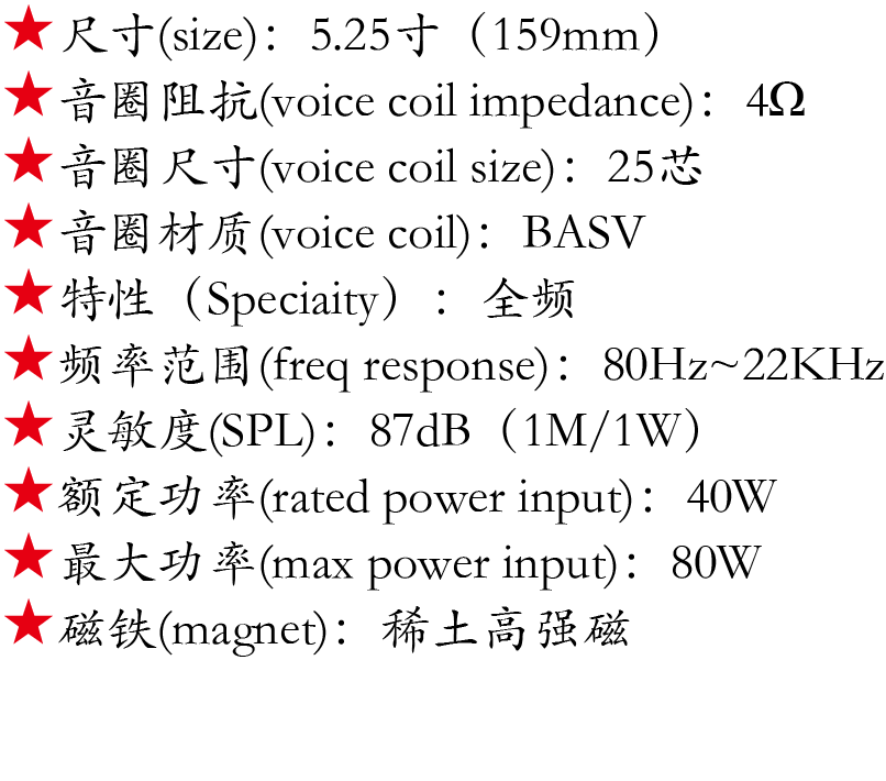 百度付费详情参数.png