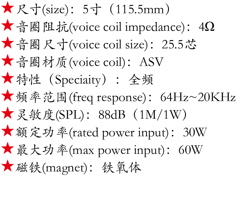 百度付费详情参数.png