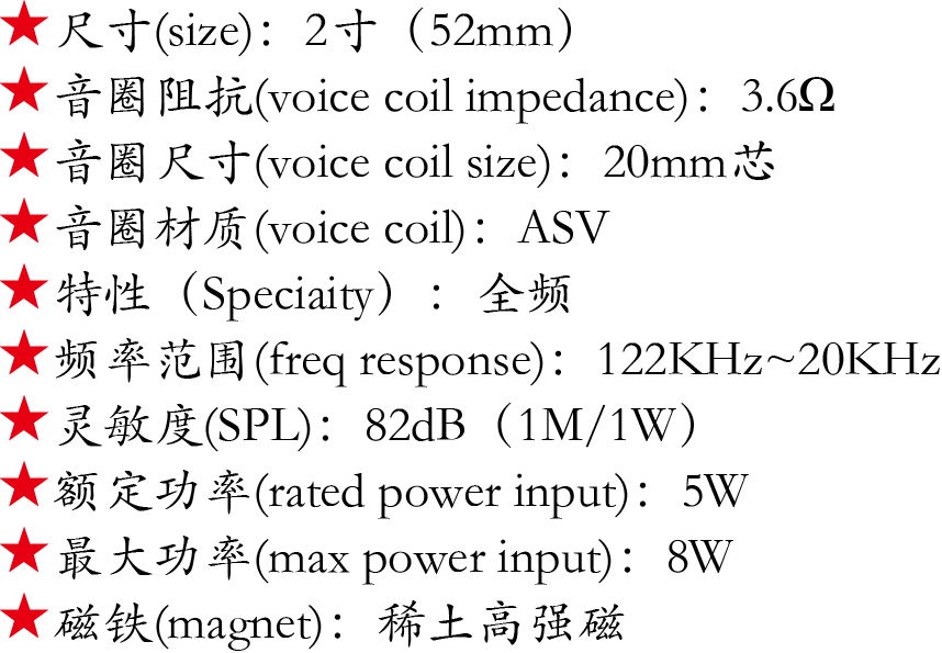 百度付费详情参数.png