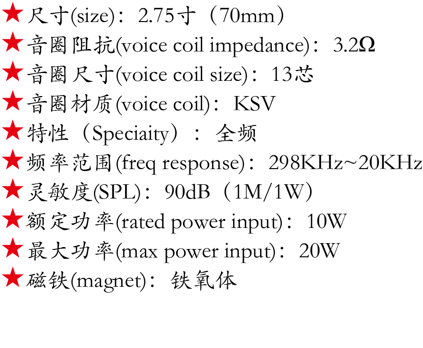 百度付费详情参数.png