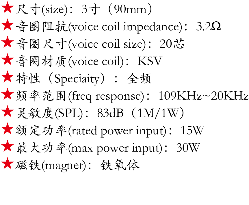 百度付费详情参数.png